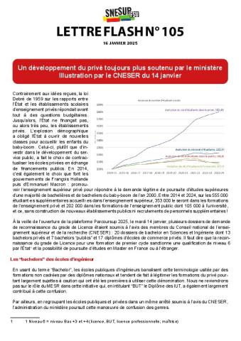 Un développement du privé toujours plus soutenu par le ministère - Lettre flash n°105 du 16 janvier 2025