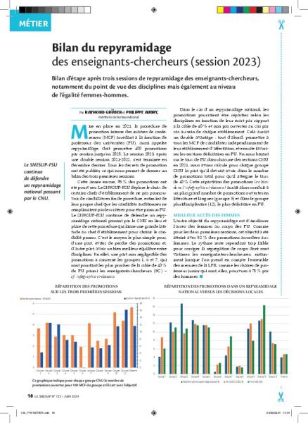 Bilan du repyramidage  des enseignants-chercheurs (session 2023)