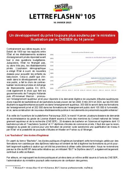 Un développement du privé toujours plus soutenu par le ministère - Lettre flash n°105 du 16 janvier 2025