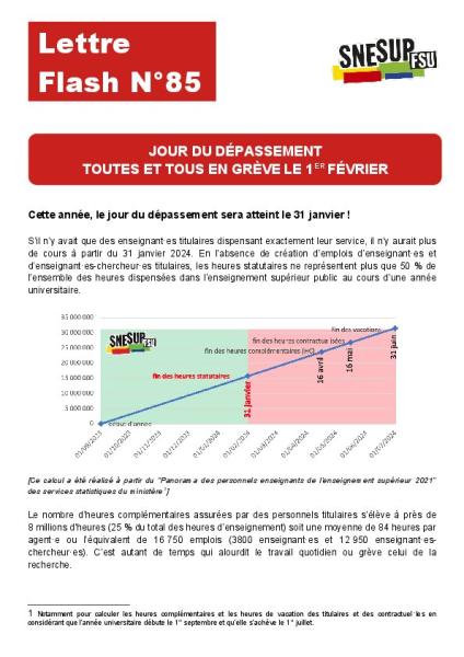 JOUR DU DÉPASSEMENT TOUTES ET TOUS EN GRÈVE LE 1ER FÉVRIER - Lettre flash n°85 du 30 janvier 2024