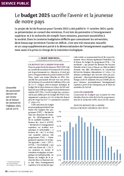 Le budget 2025 sacrifie l’avenir et la jeunesse de notre pays