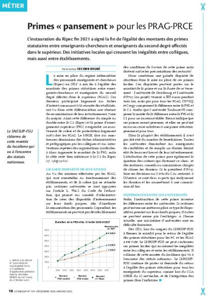 Primes « pansement » pour les PRAG-PRCE