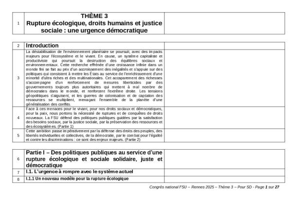 Congrès FSU - THÈME 3 : Rupture écologique, droits humains et justice sociale : une urgence démocratique