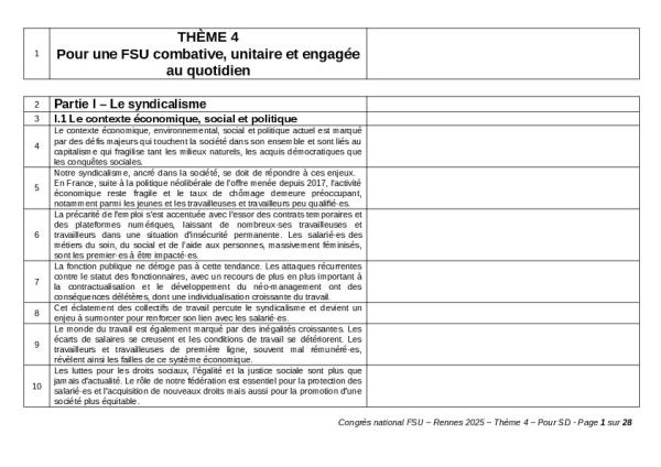 Congrès FSU - THÈME 4 : Pour une FSU combative, unitaire et engagée au quotidien